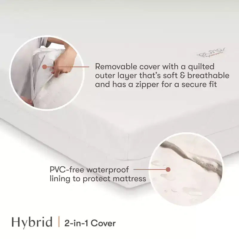 4" Midi Crib Mattress with Hybrid Quilted Waterproof Cover: Medium Firm, 100% Organic Cotton, Breathable, Foam