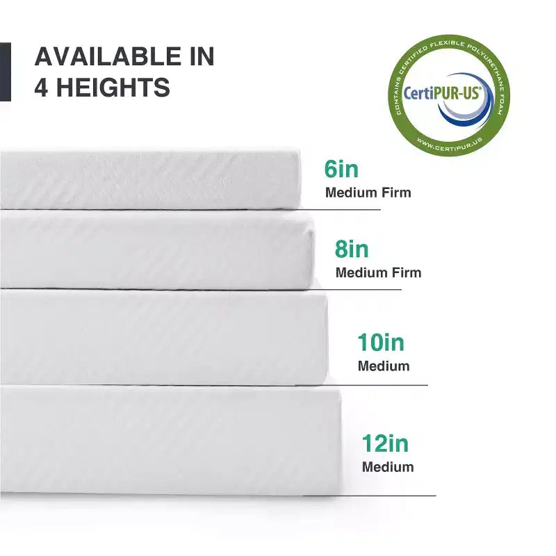 White 8 Medium Gel Green Tea AeroFusion Memory Foam Mattress